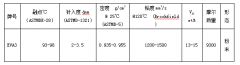 醋酸乙烯與乙烯共聚蠟